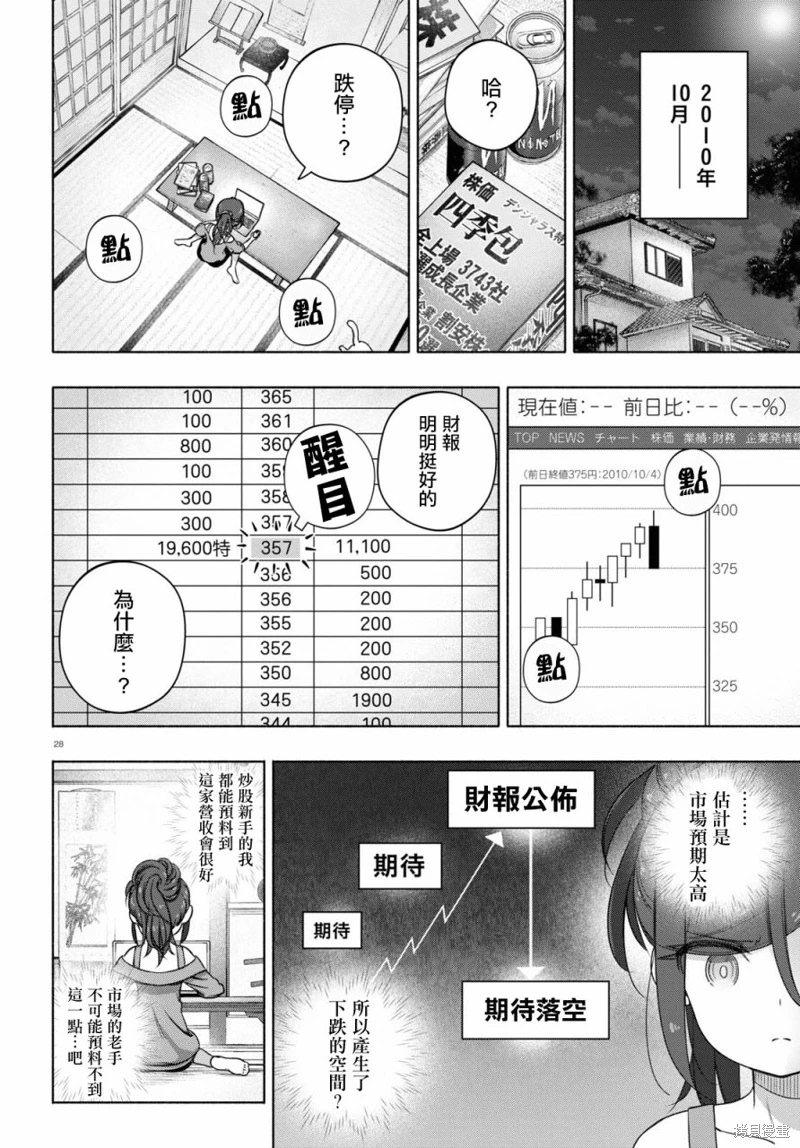 FX戰士久留美: 21話 - 第32页