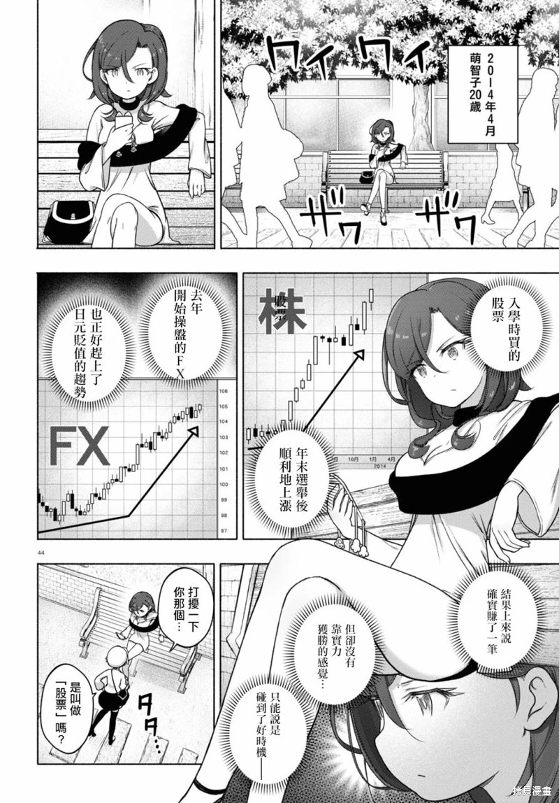 FX戰士久留美: 21話 - 第48页