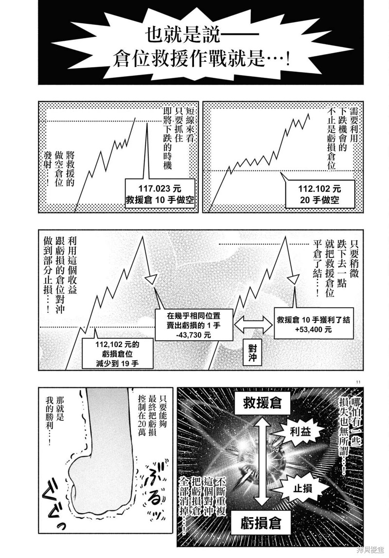 FX戰士久留美: 22話 - 第11页