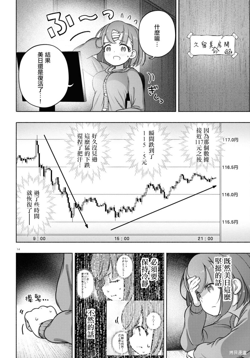 FX戰士久留美: 22話 - 第14页