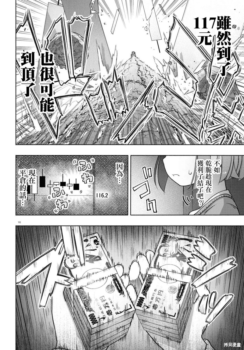 FX戰士久留美: 22話 - 第16页