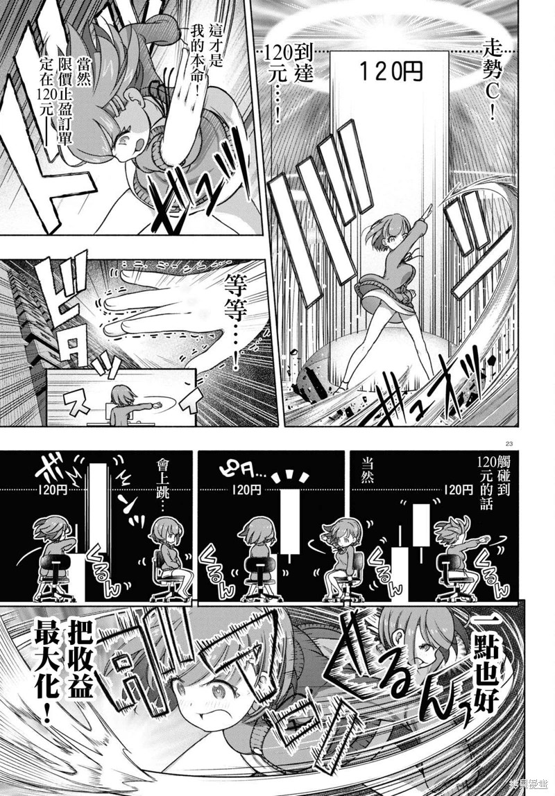 FX戰士久留美: 22話 - 第22页