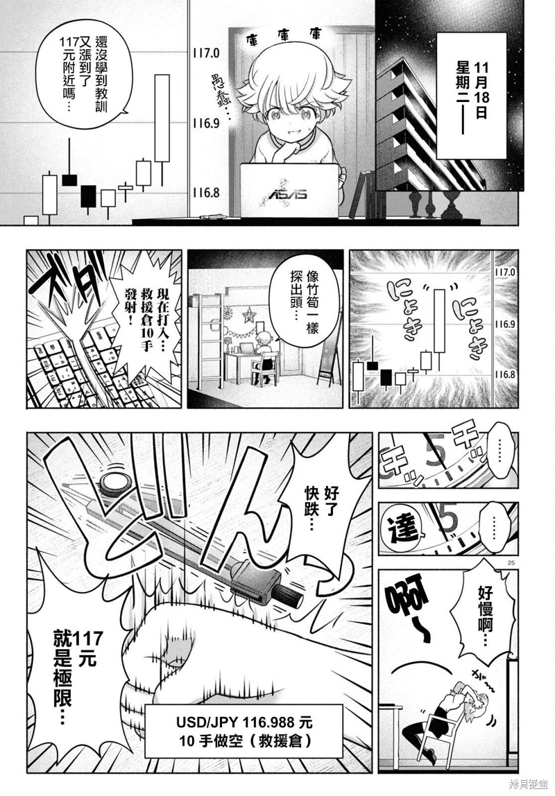 FX戰士久留美: 22話 - 第24页