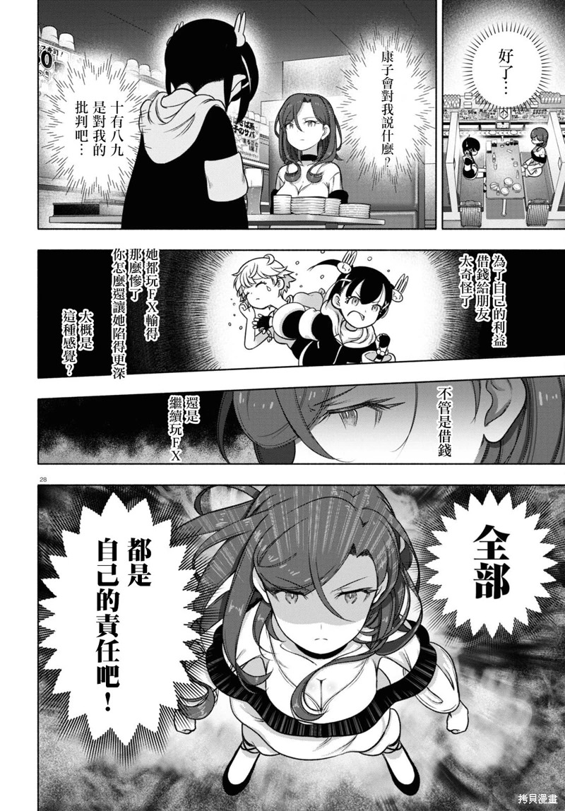 FX戰士久留美: 24話 - 第28页