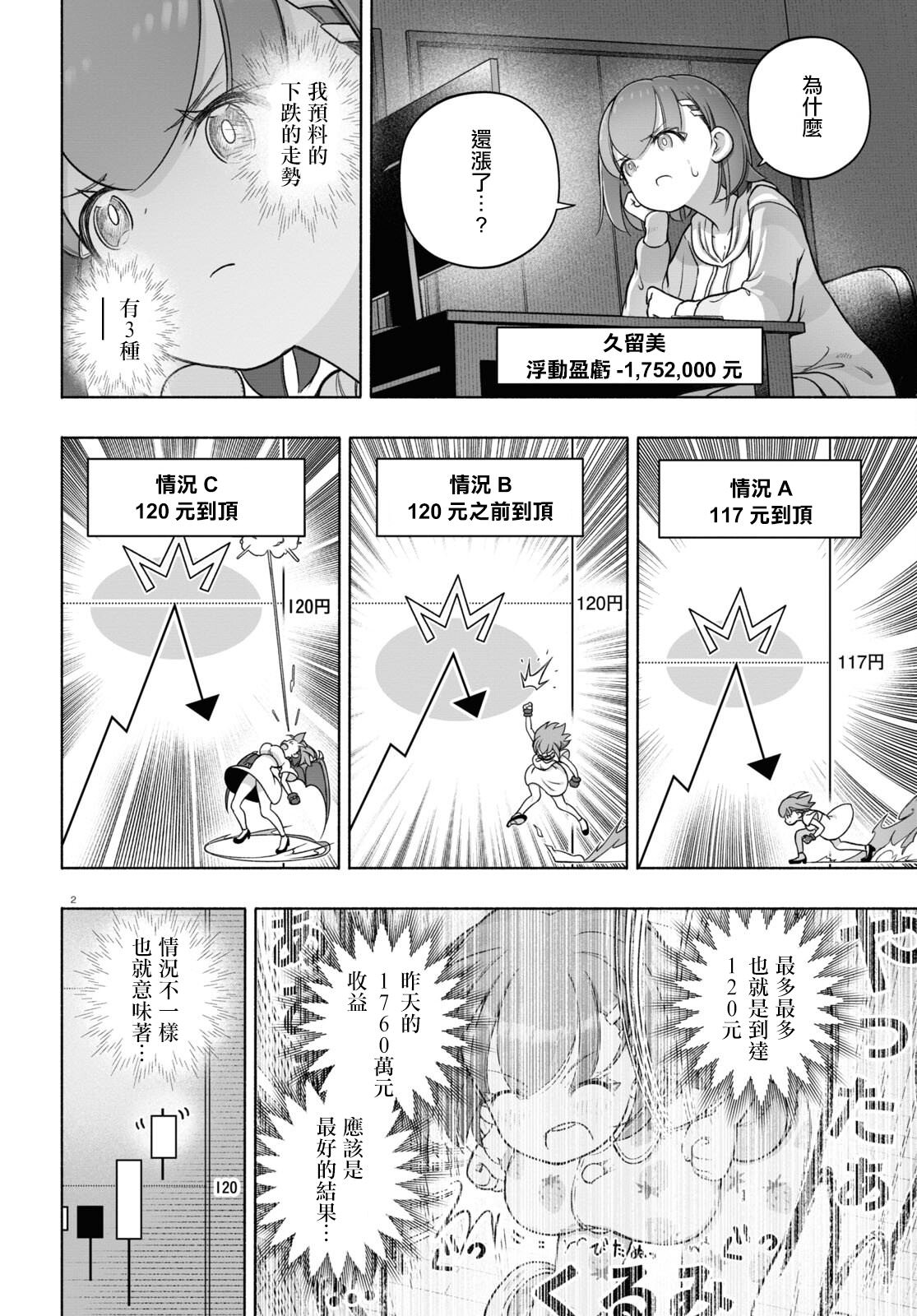 FX戰士久留美: 26話 - 第6页