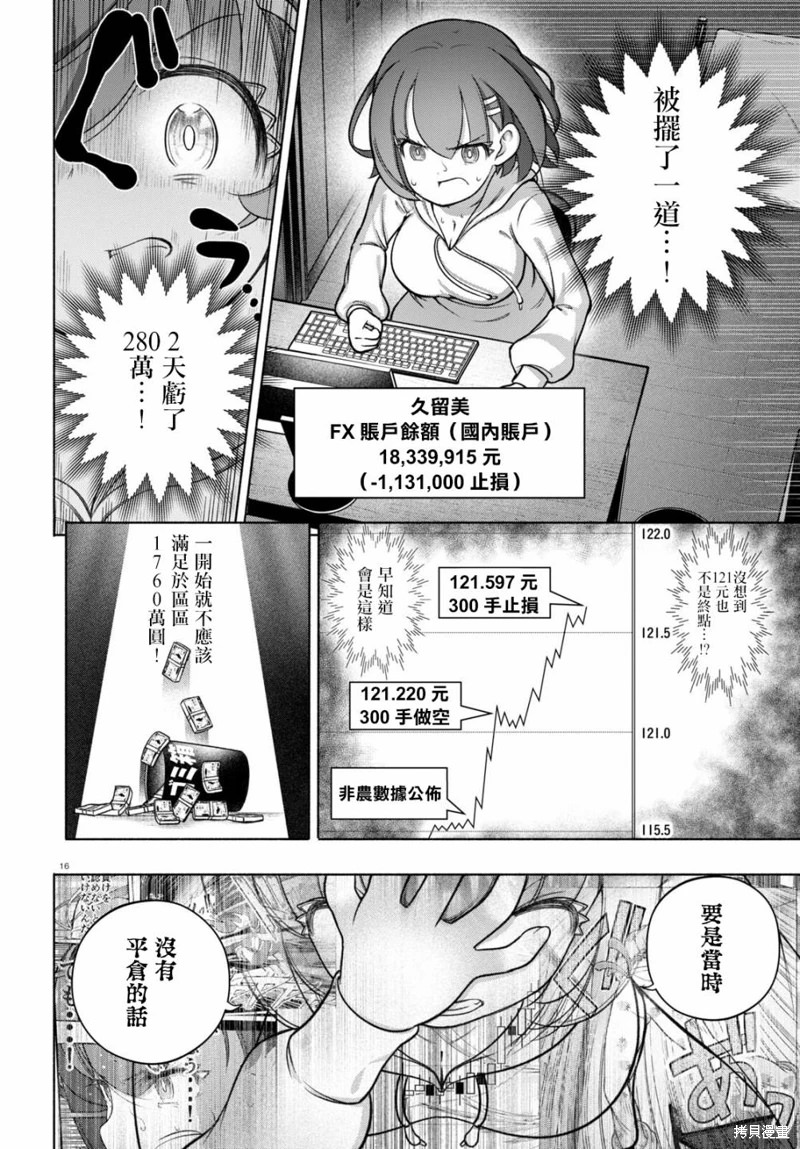 FX戰士久留美: 27話 - 第16页