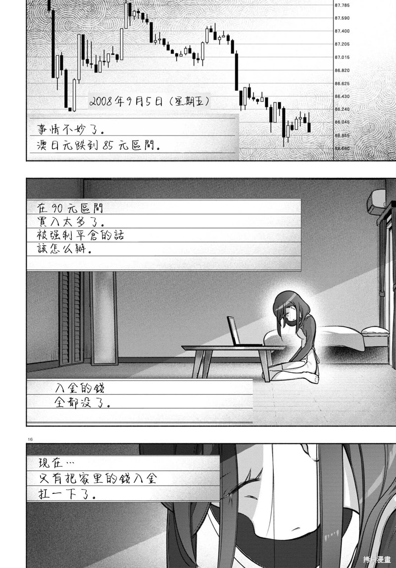 FX戰士久留美: 28話 - 第16页