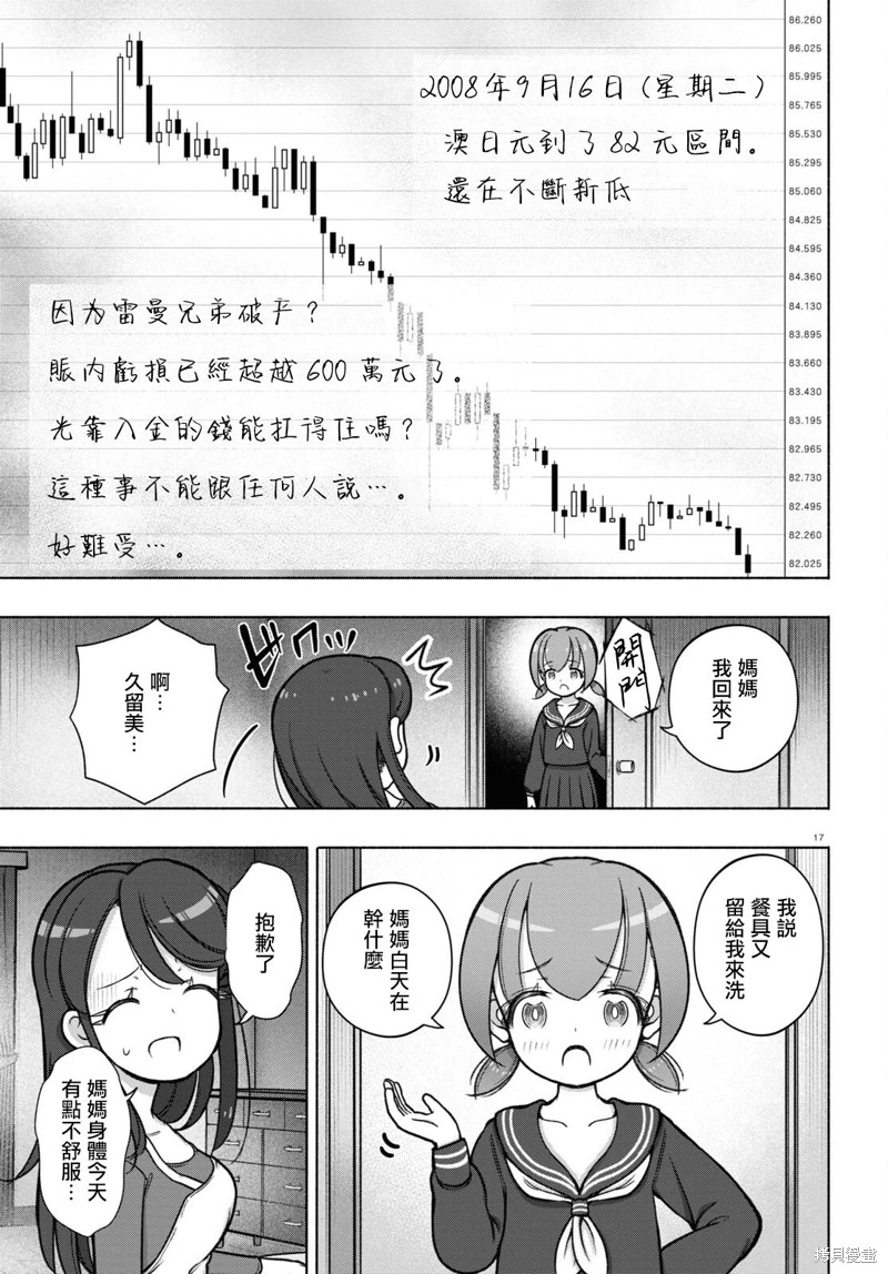 FX戰士久留美: 28話 - 第17页