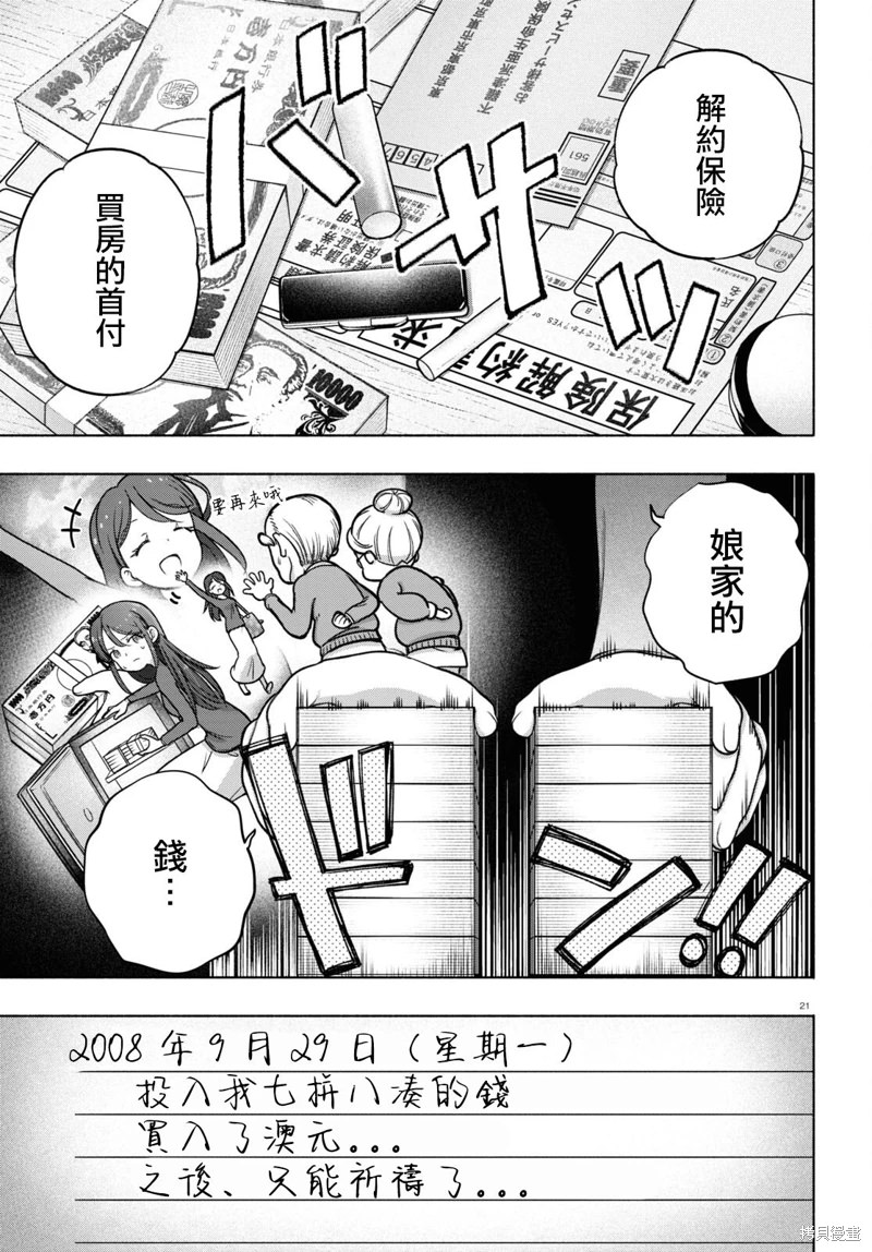 FX戰士久留美: 28話 - 第21页