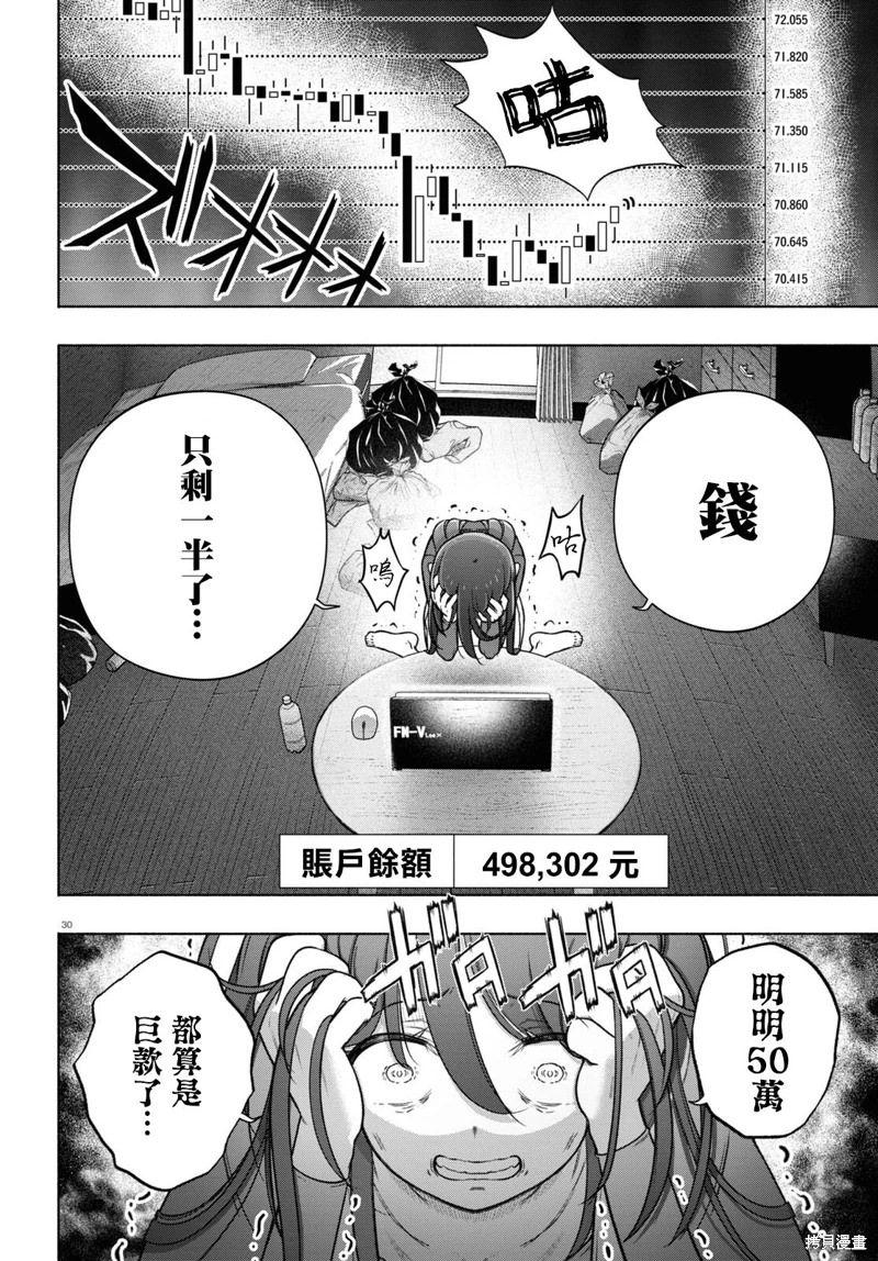 FX戰士久留美: 28話 - 第30页