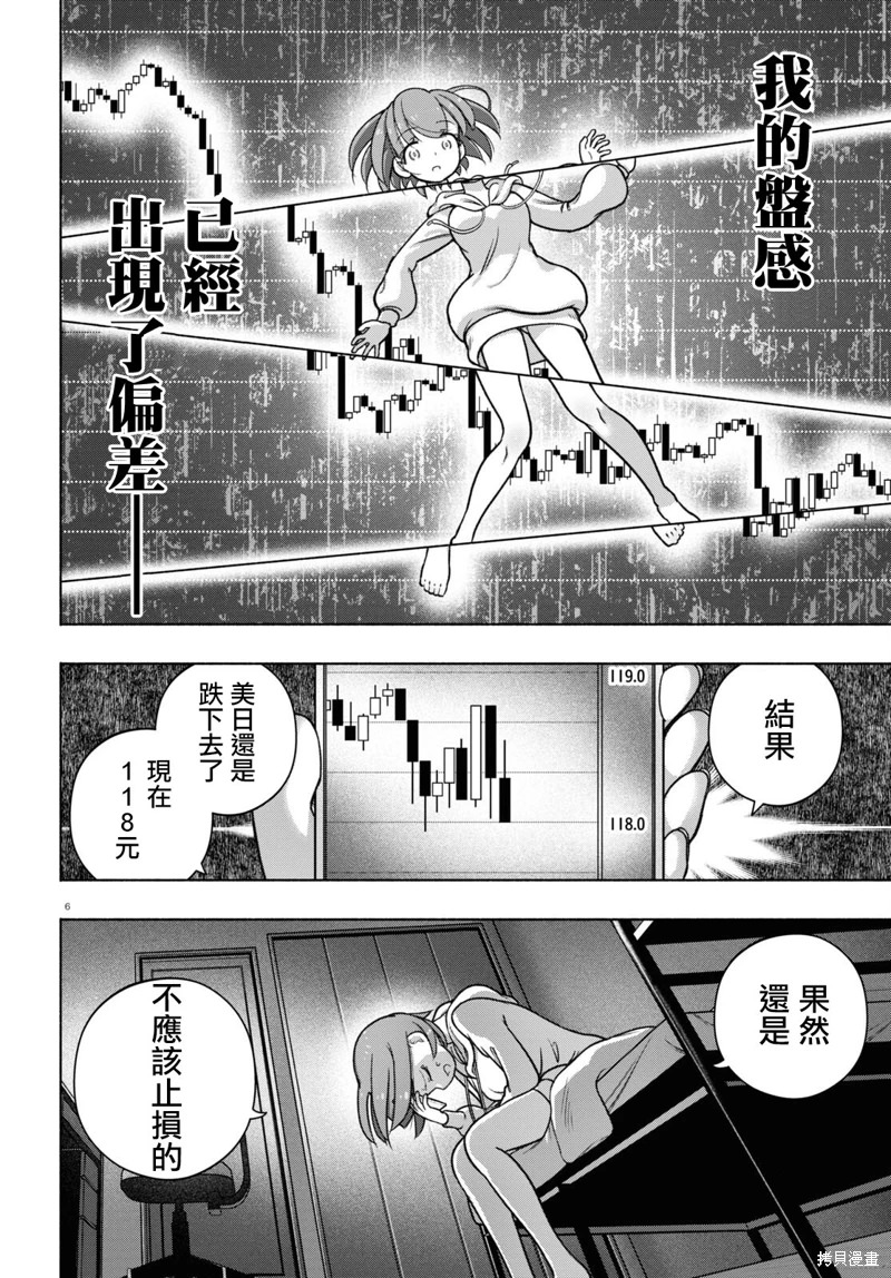 FX戰士久留美: 29話 - 第6页