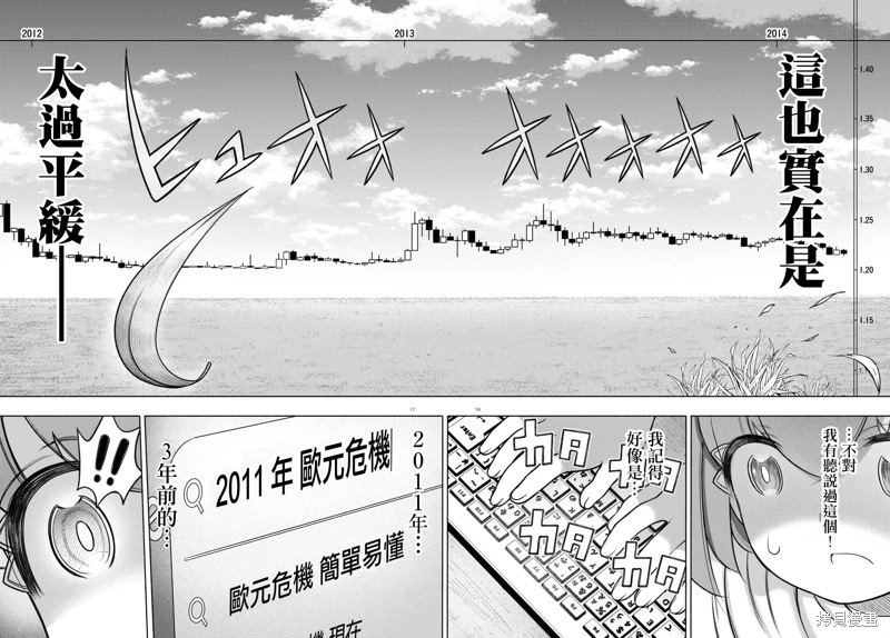 FX戰士久留美: 29話 - 第16页