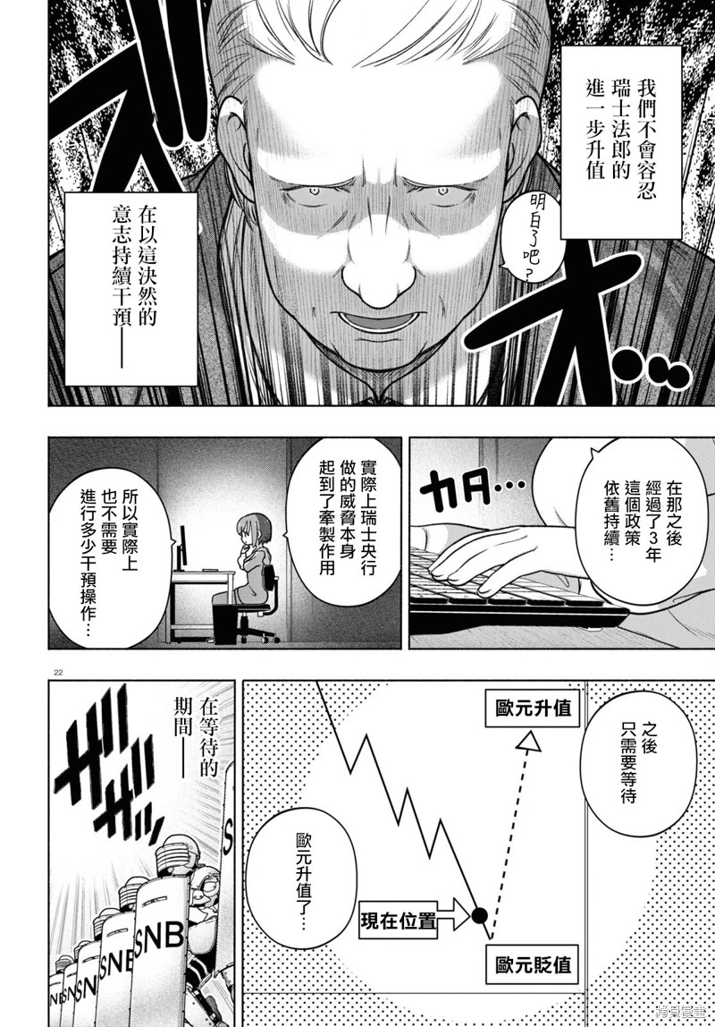 FX戰士久留美: 29話 - 第21页