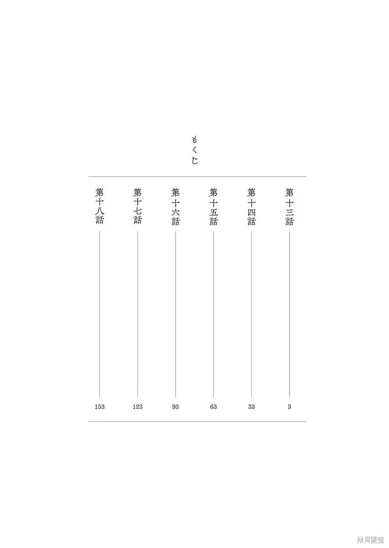 朝食會: 13話 - 第4页