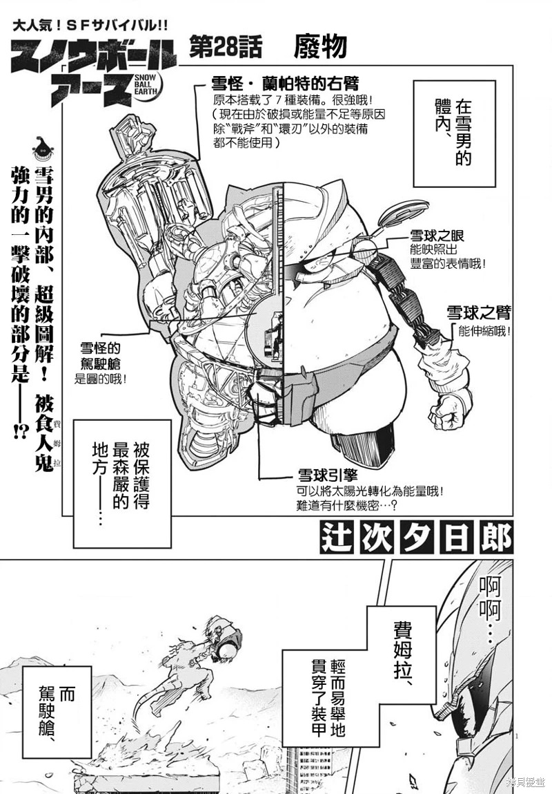 全球凍結: 28話 - 第1页