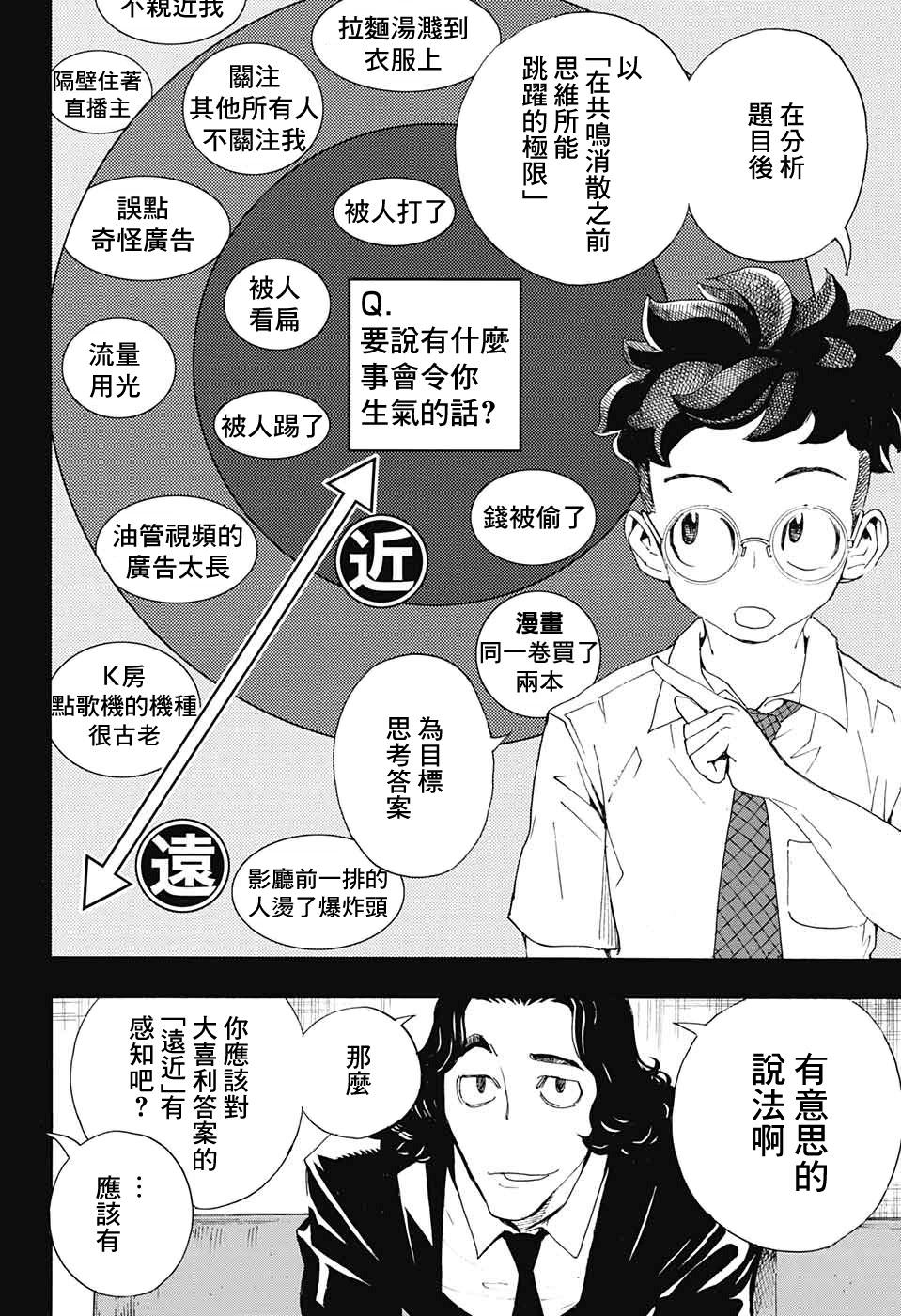 笑波沖天: 19話 - 第8页