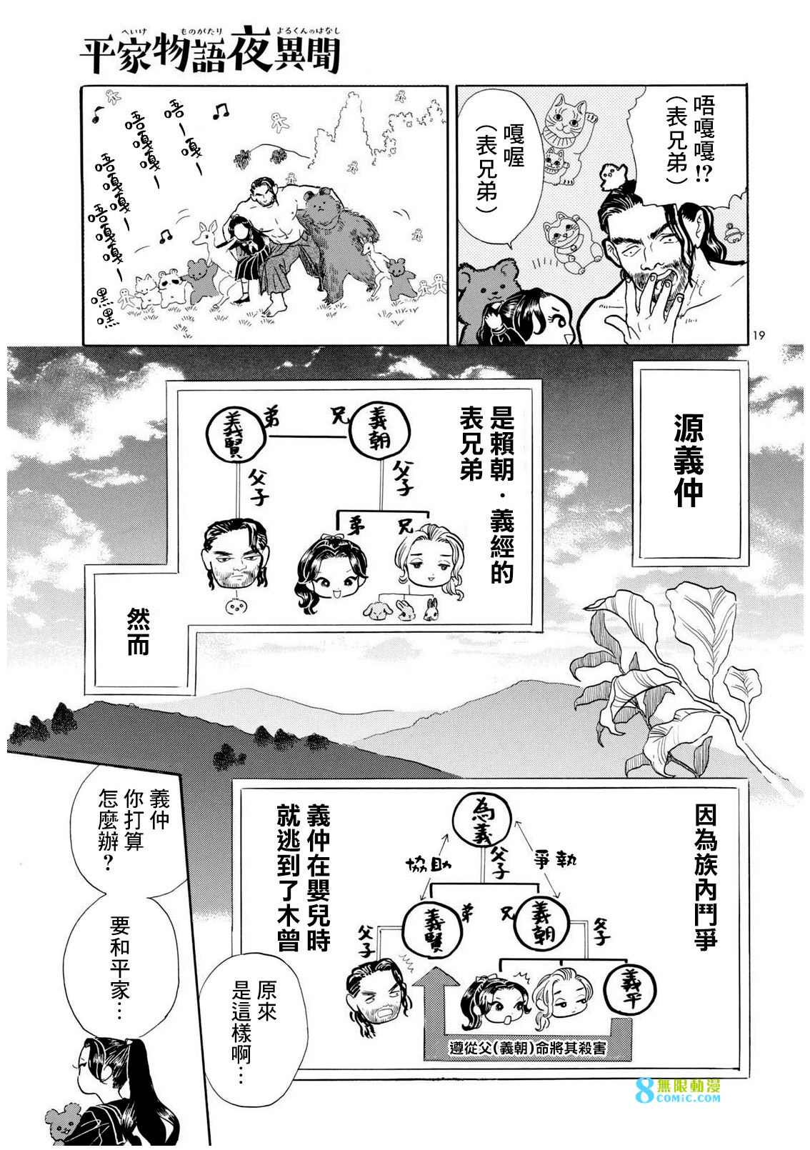 平家物語夜異聞: 15話 - 第19页