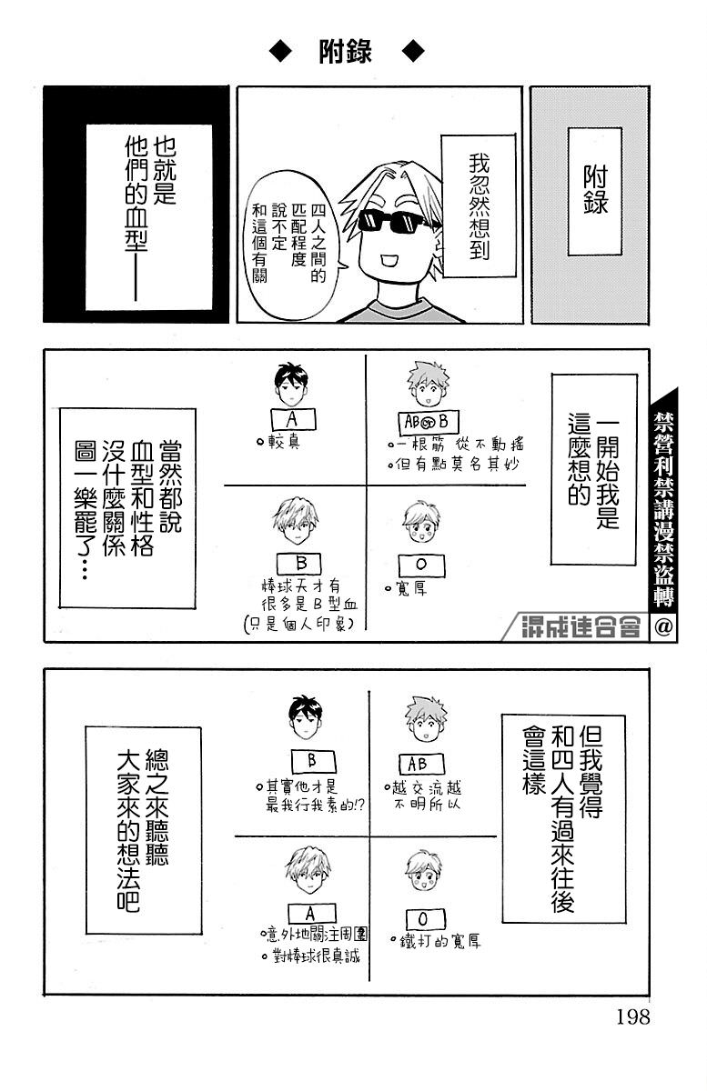 四葉投捕: 11話 - 第49页