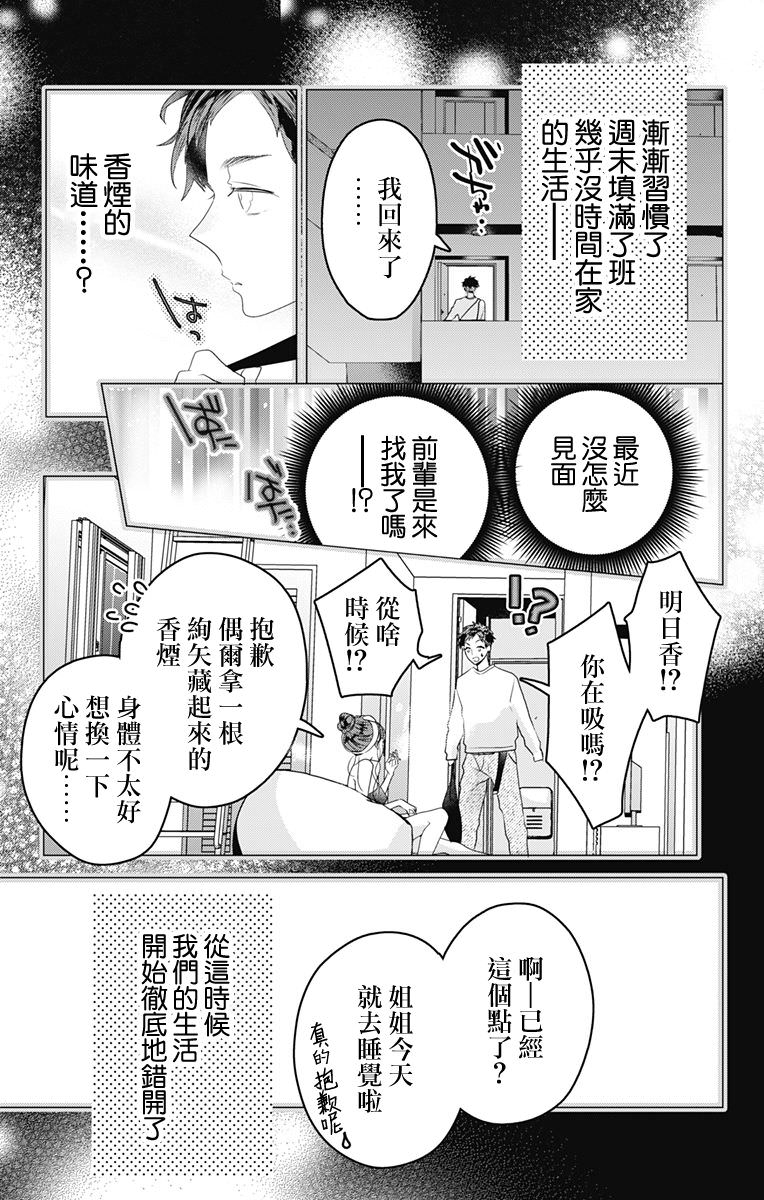 伊藤家的兒女: 47話 - 第17页