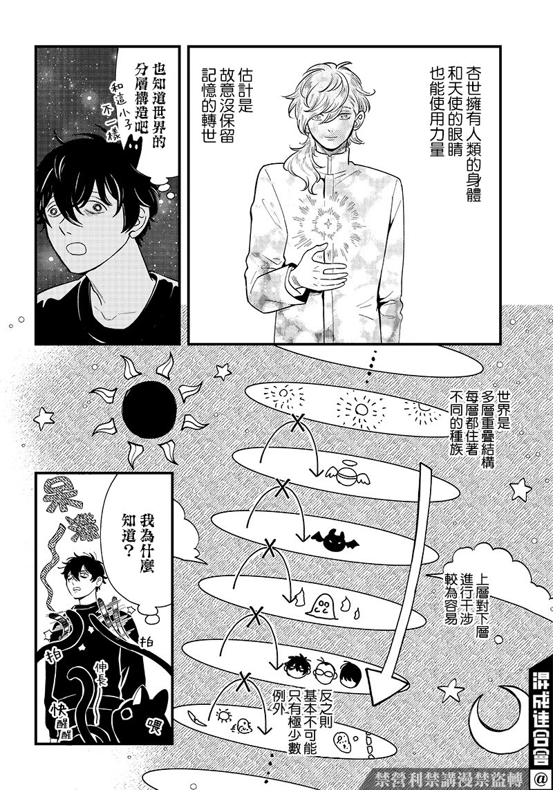 惡魔二哥: 16話 - 第16页