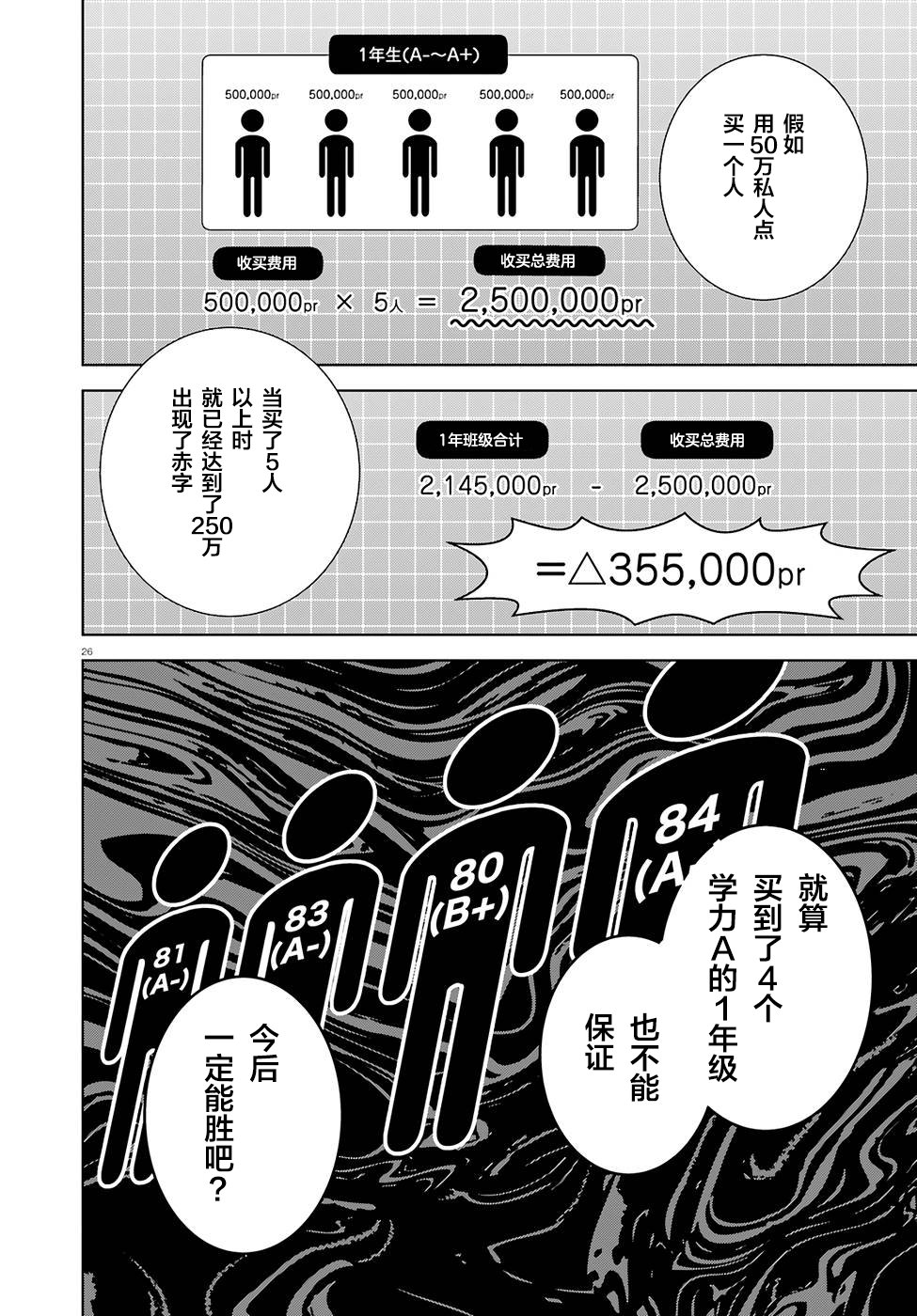 歡迎來到實力至上主義的教室 2年級篇: 04話 - 第26页