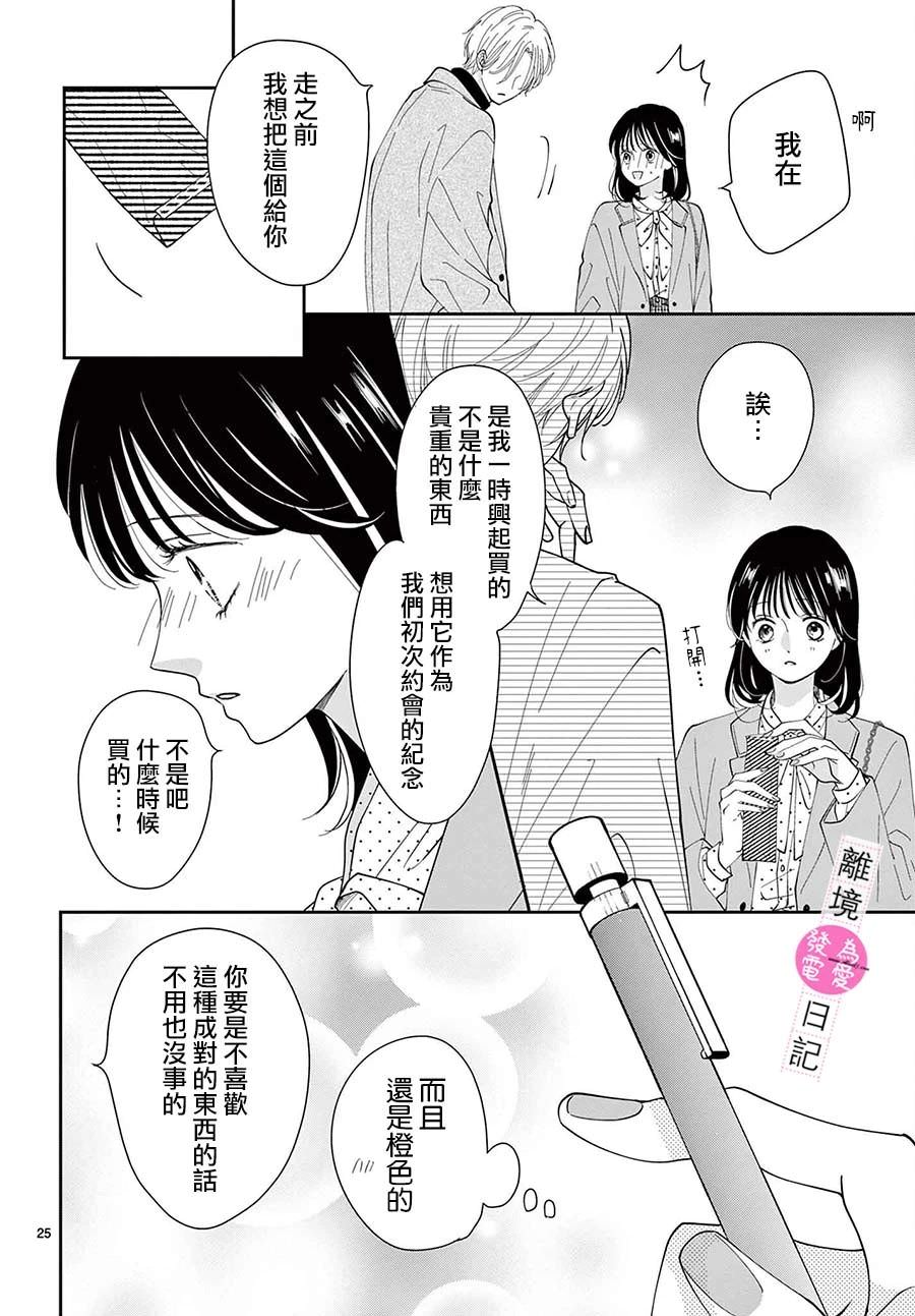 主角戀愛日記: 19話 - 第24页