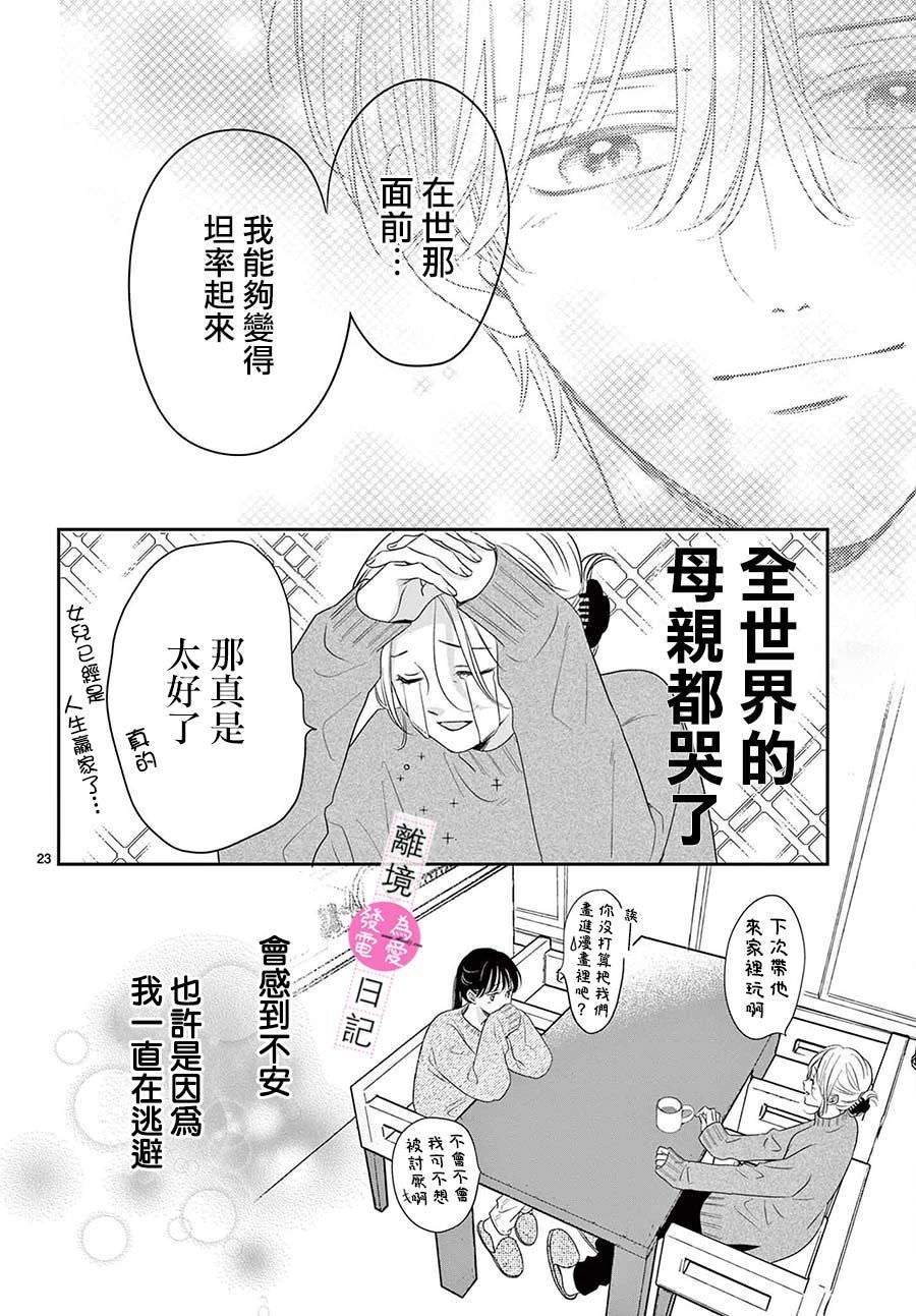 主角戀愛日記: 20話 - 第24页