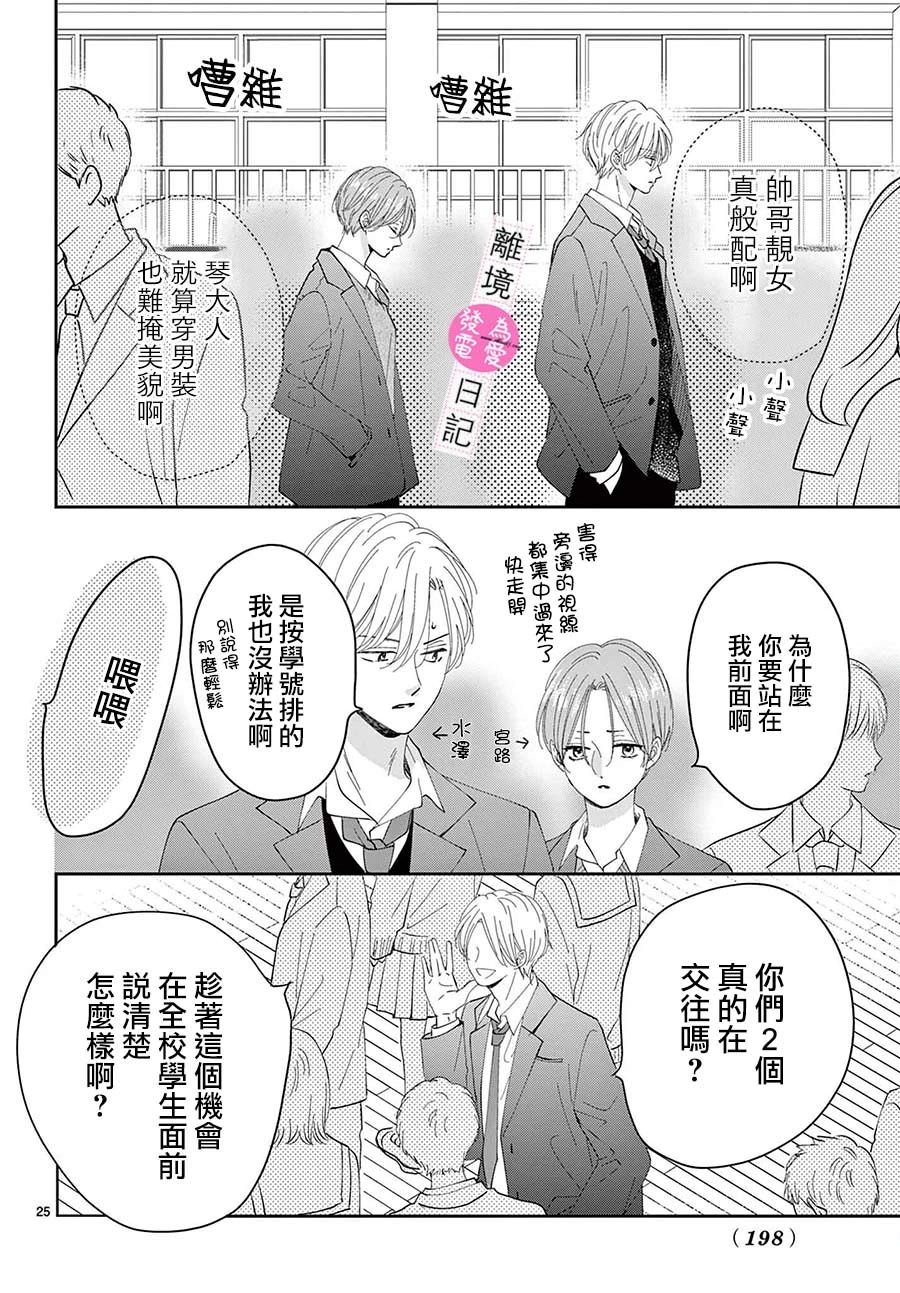 主角戀愛日記: 20話 - 第26页