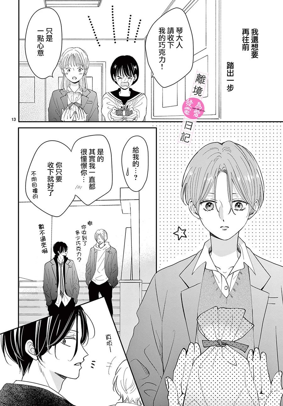 主角戀愛日記: 22話 - 第13页