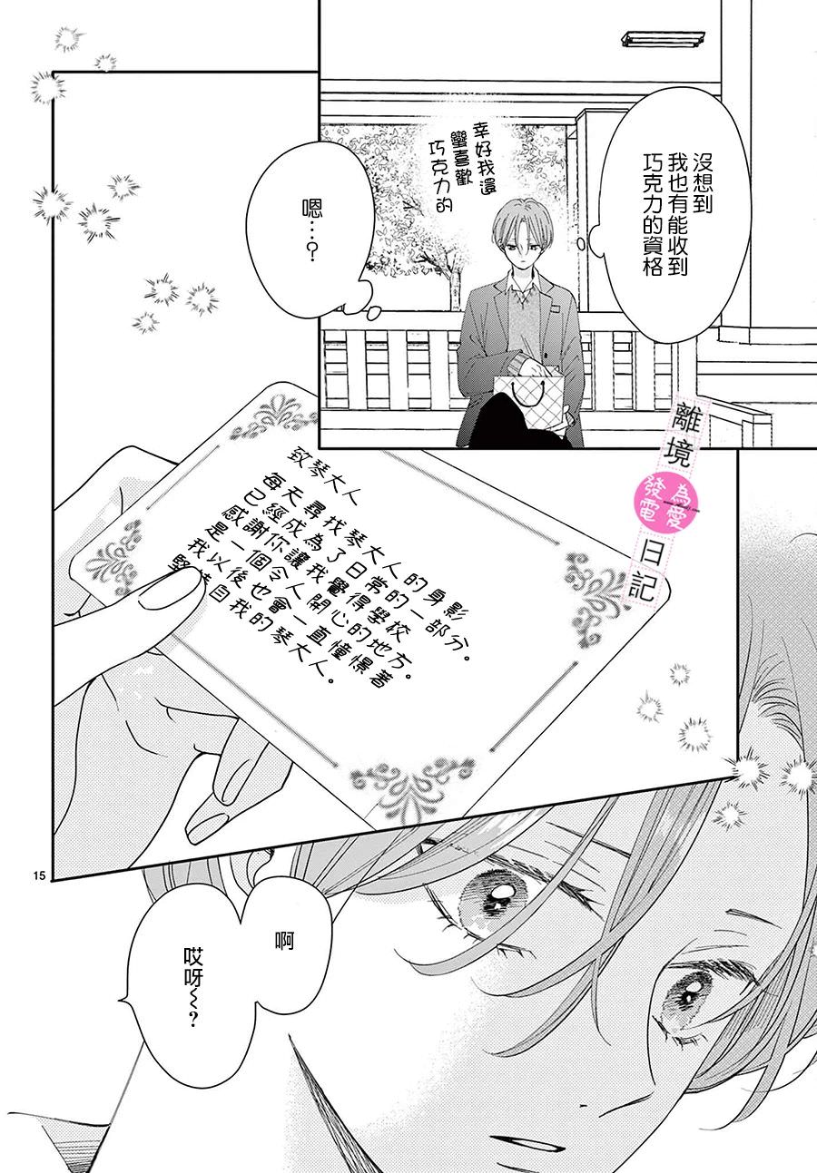 主角戀愛日記: 22話 - 第15页