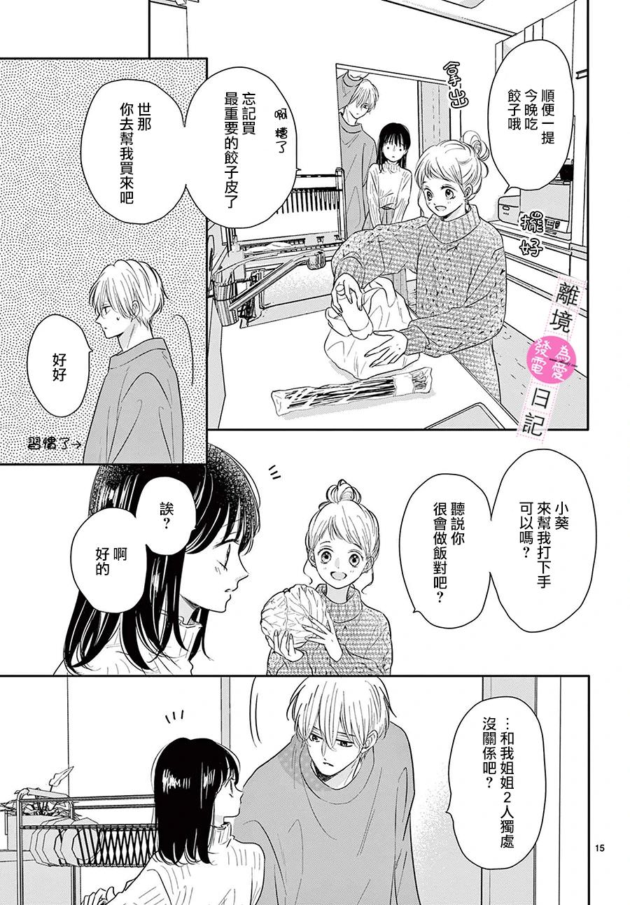 主角戀愛日記: 24話 - 第15页