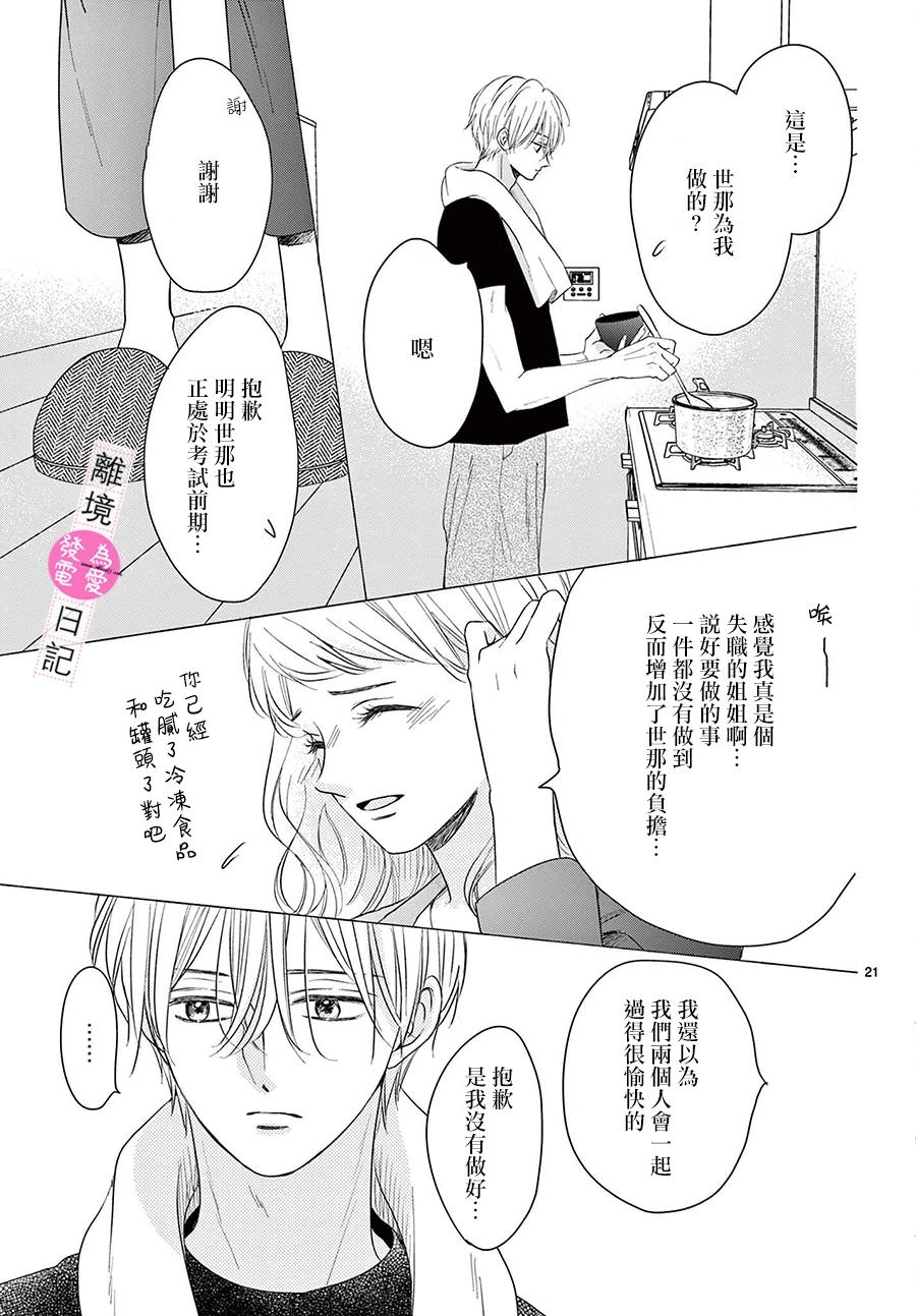 主角戀愛日記: 24話 - 第21页