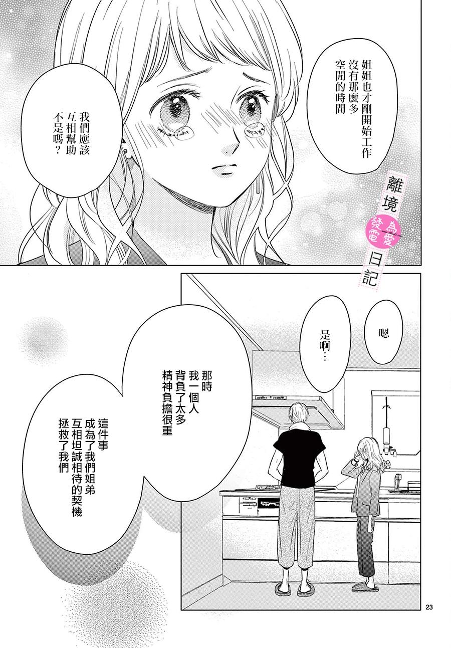 主角戀愛日記: 24話 - 第23页