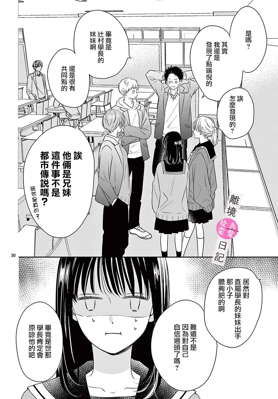 主角戀愛日記: 24話 - 第30页