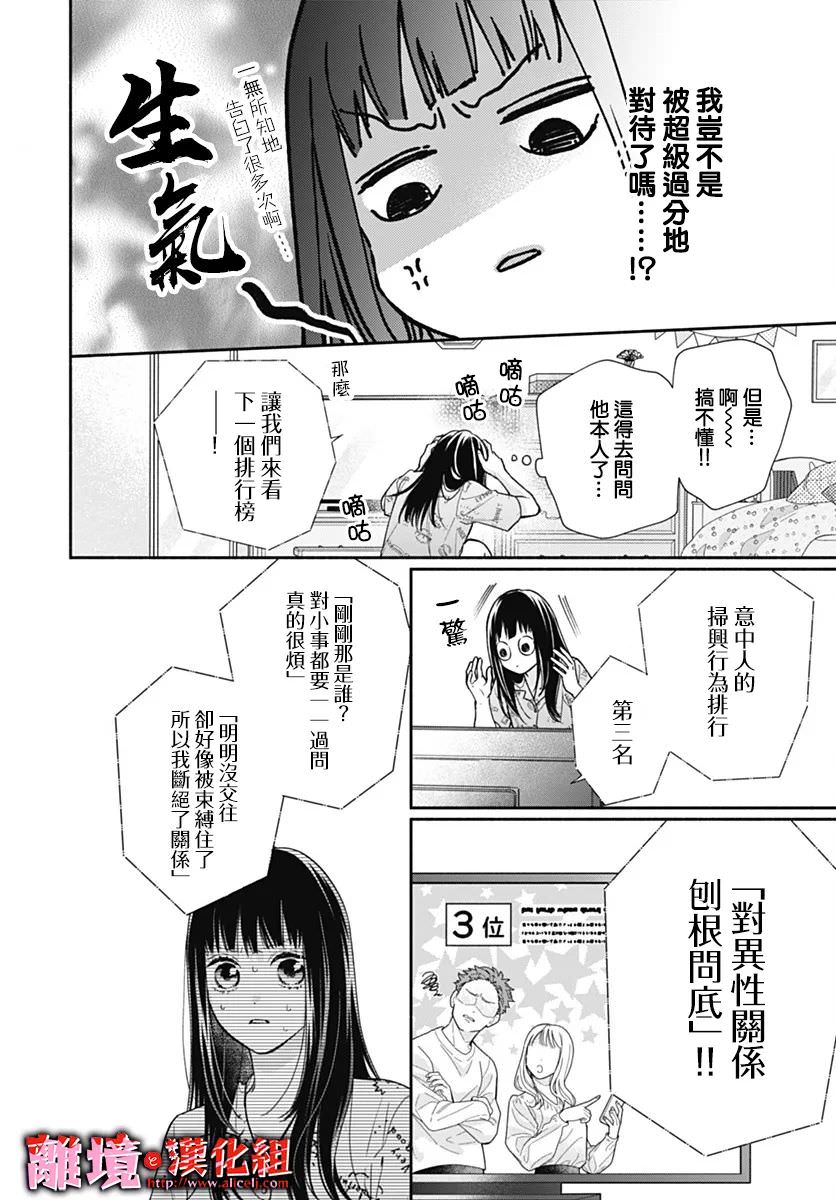 粉色與哈瓦那辣椒: 29話 - 第12页