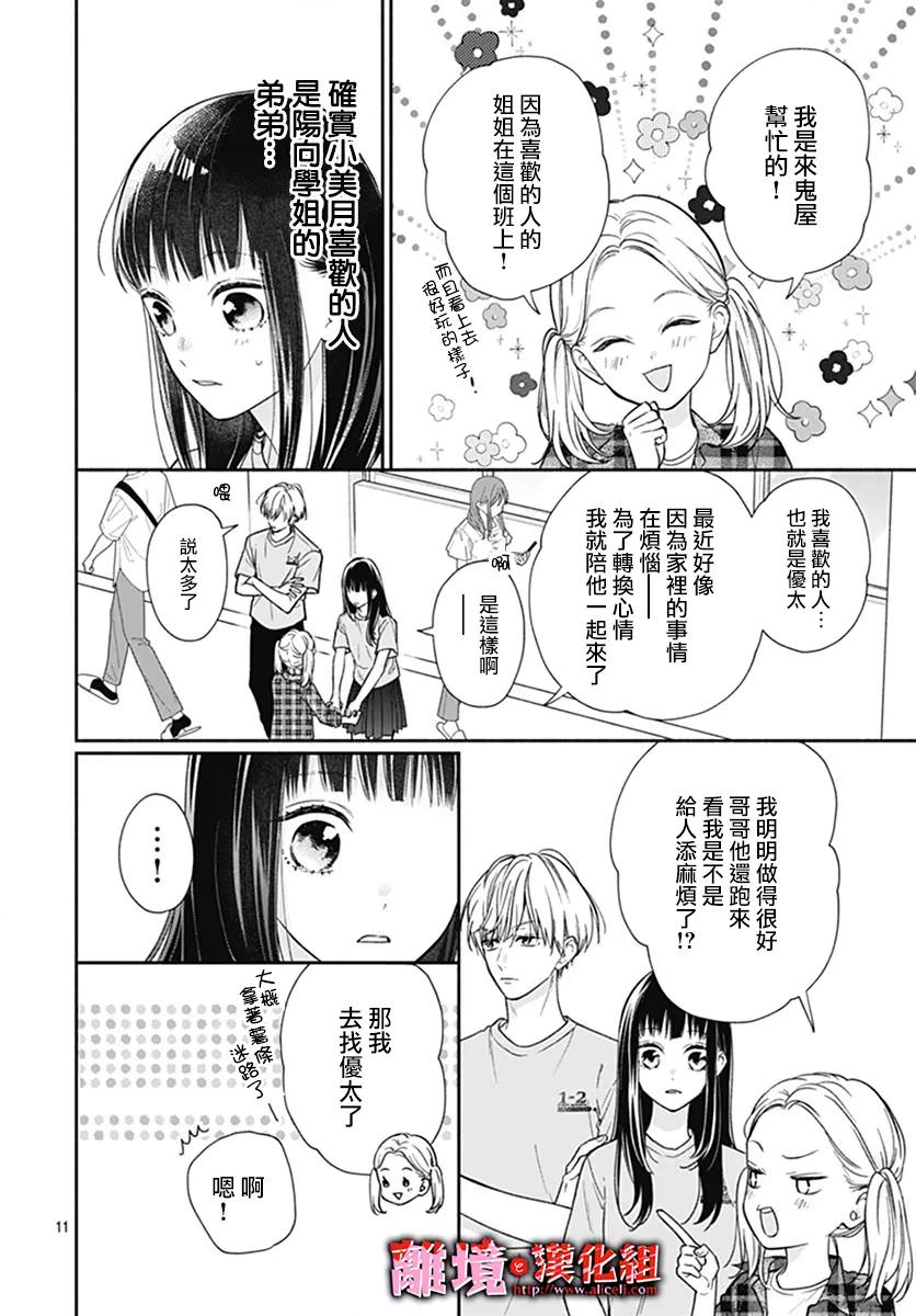 粉色與哈瓦那辣椒: 35話 - 第12页