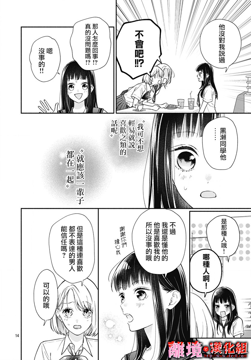 粉色與哈瓦那辣椒: 37話 - 第14页