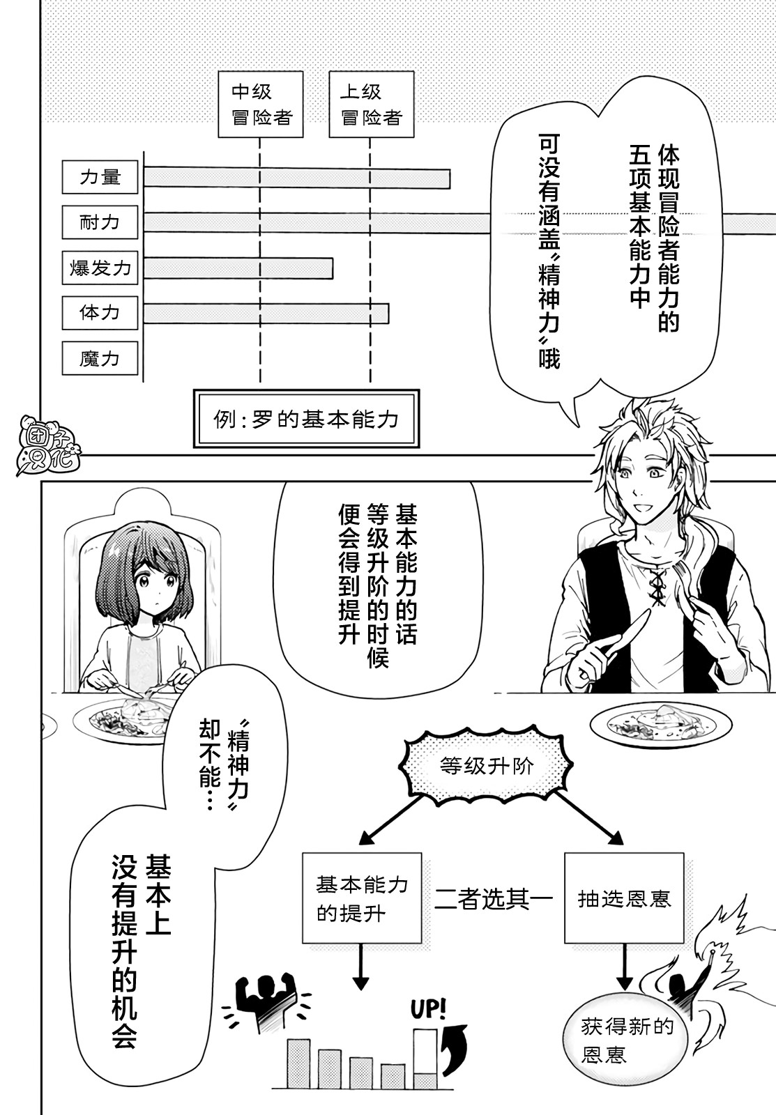 迷宮指路人: 35話 - 第10页