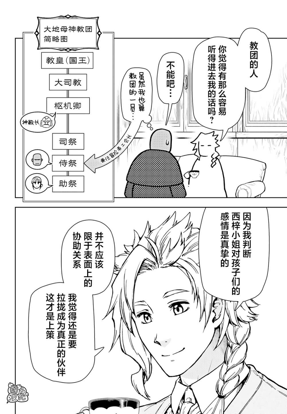 迷宮指路人: 36話 - 第24页