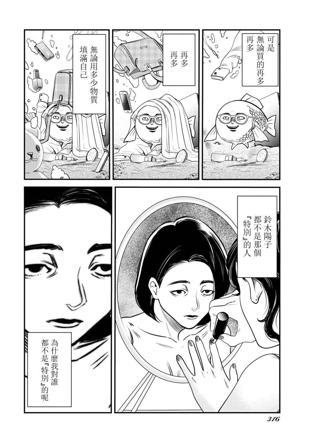 絕叫: 13話 - 第6页