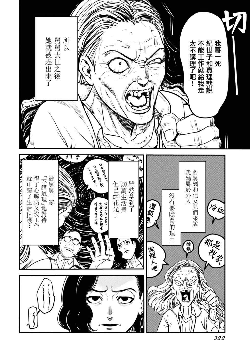 絕叫: 13話 - 第12页