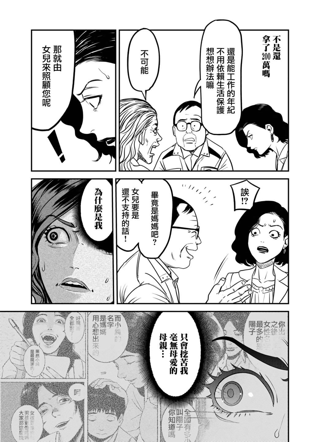 絕叫: 13話 - 第13页