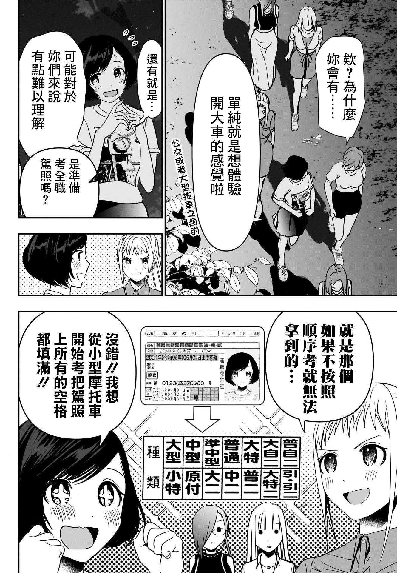 後宮開在離婚時: 51話 - 第3页