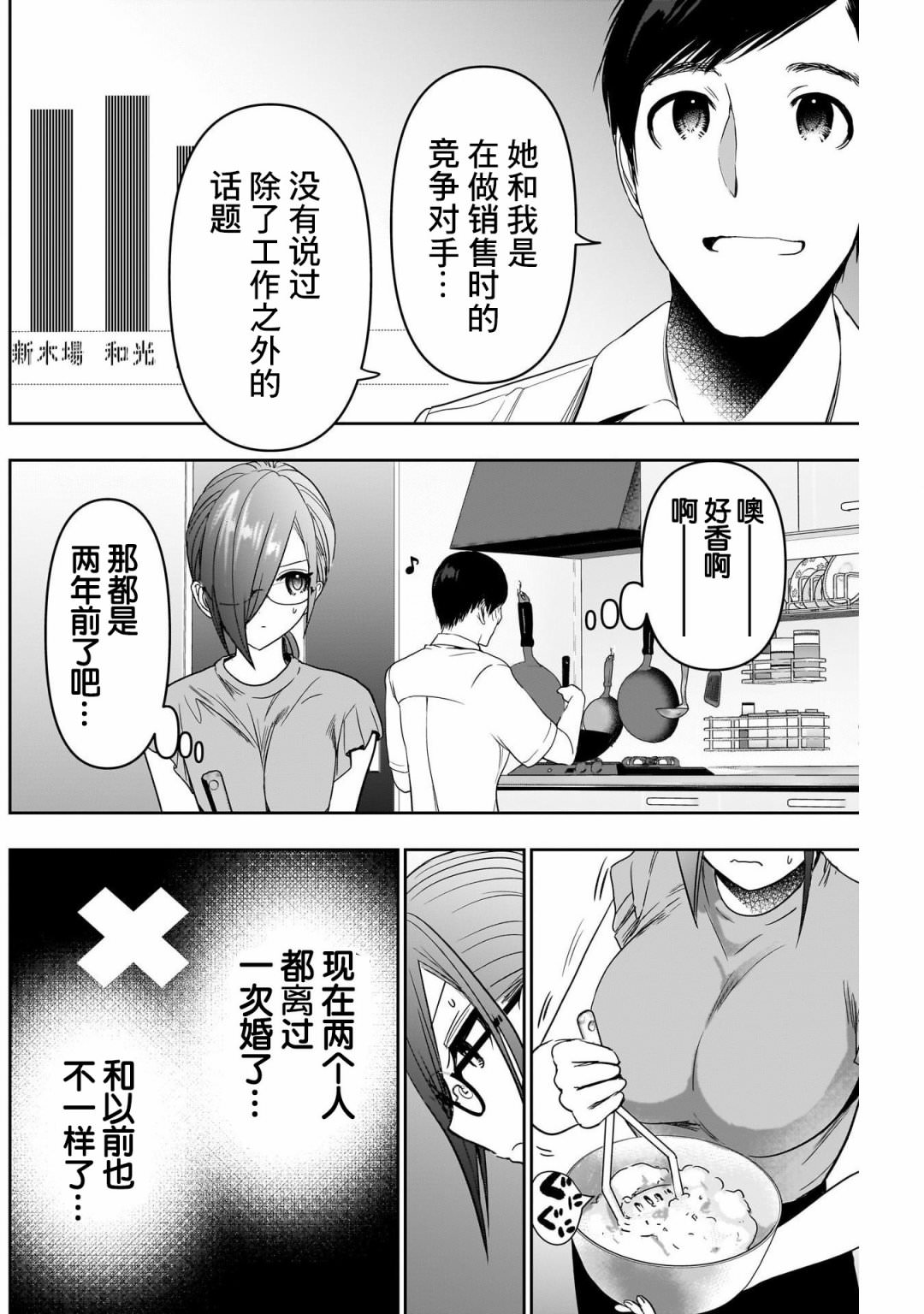 後宮開在離婚時: 53話 - 第6页