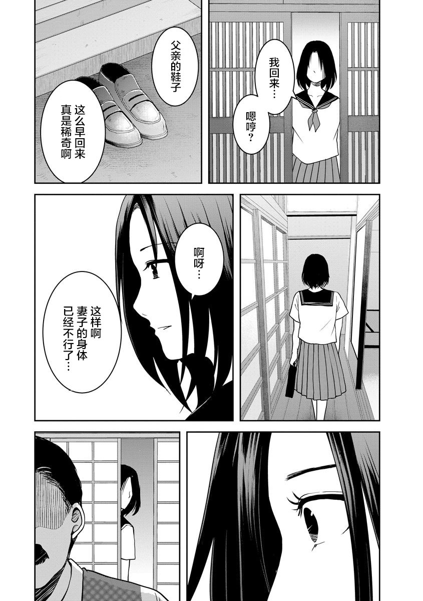 烏鴉女的歸鄉x複仇: 20話 - 第15页