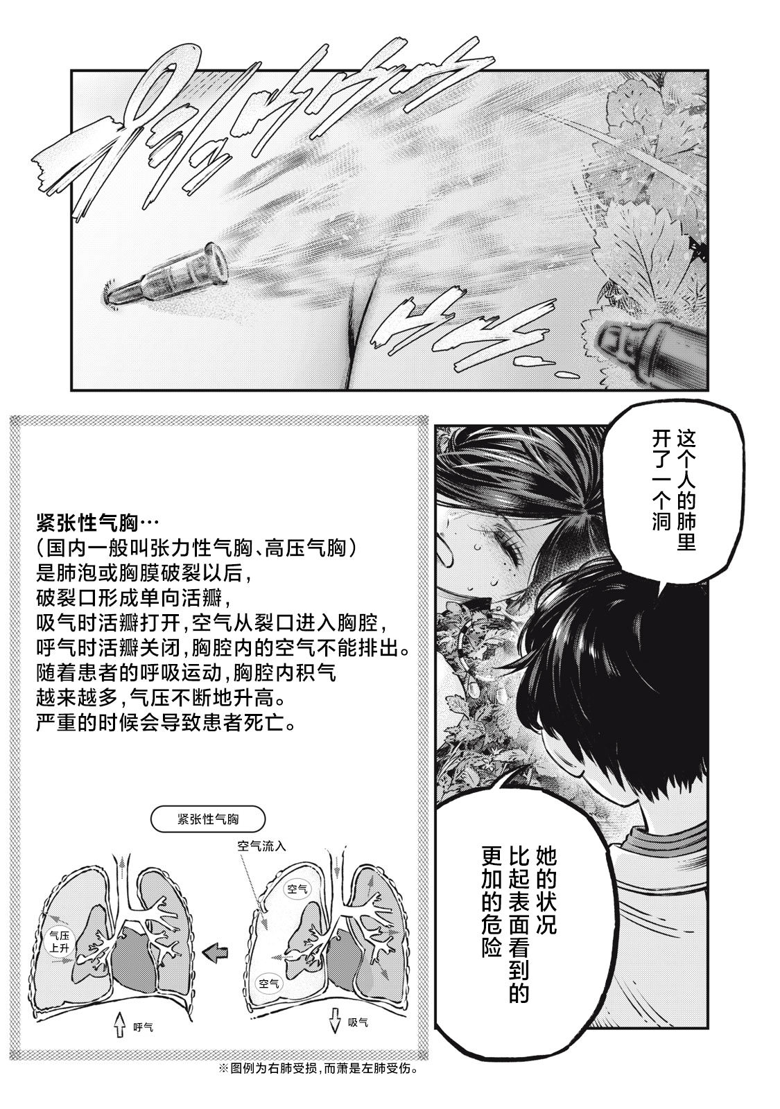 高度發達的醫學與魔法別無二致: 12話 - 第11页