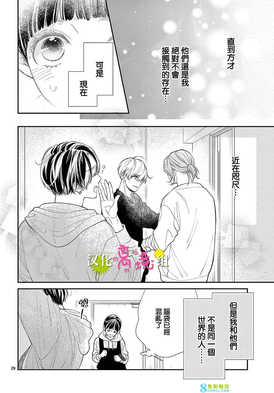 王子今天也很尊: 13話 - 第27页