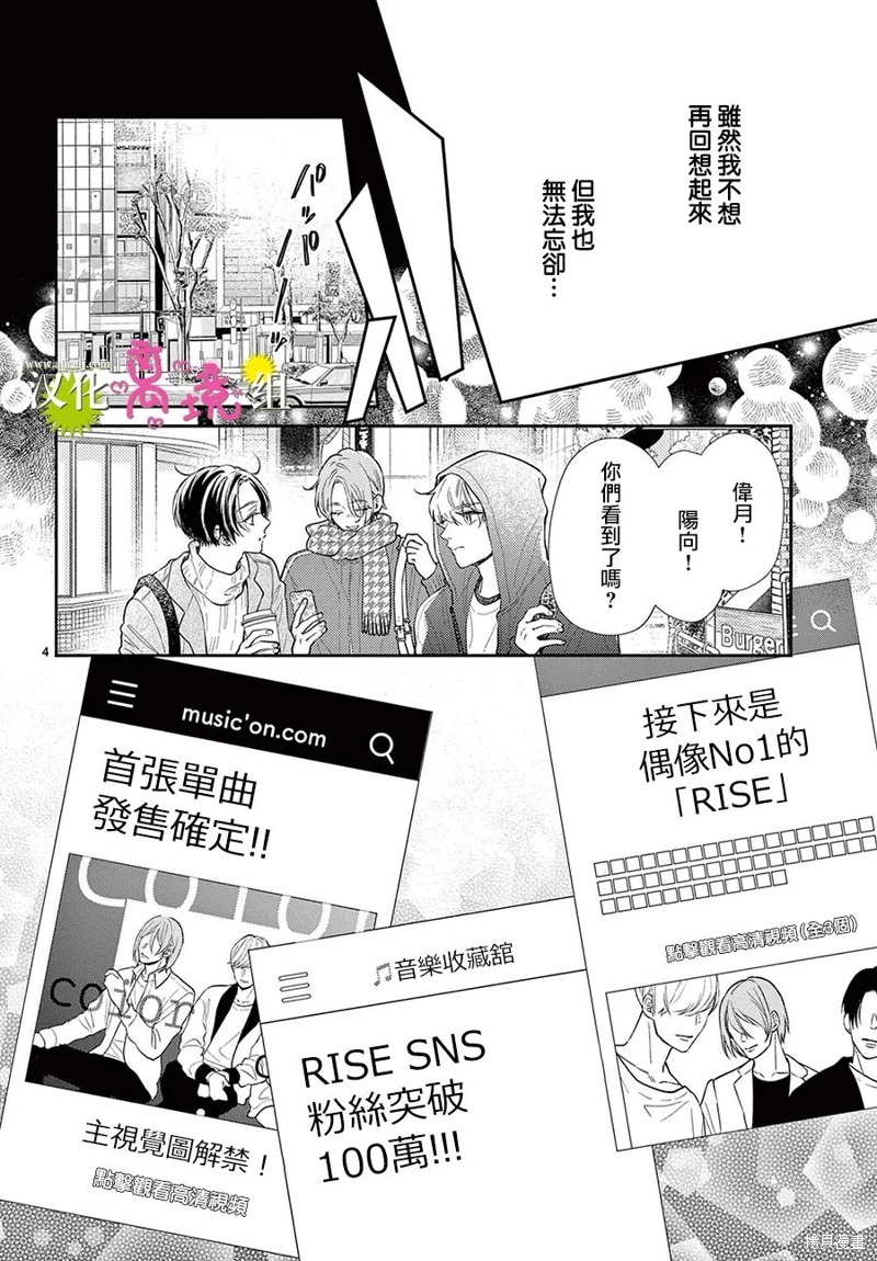 王子今天也很尊: 15話 - 第4页