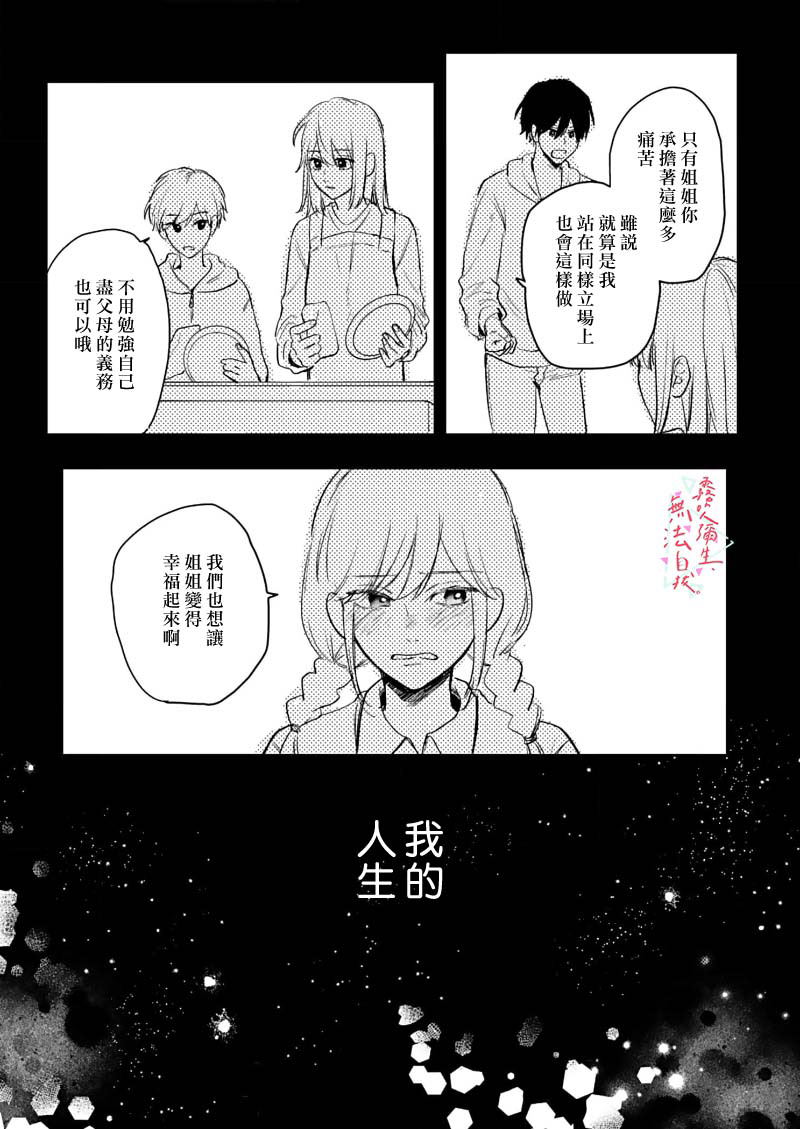 椎名小姐,無法自拔: 07話 - 第27页