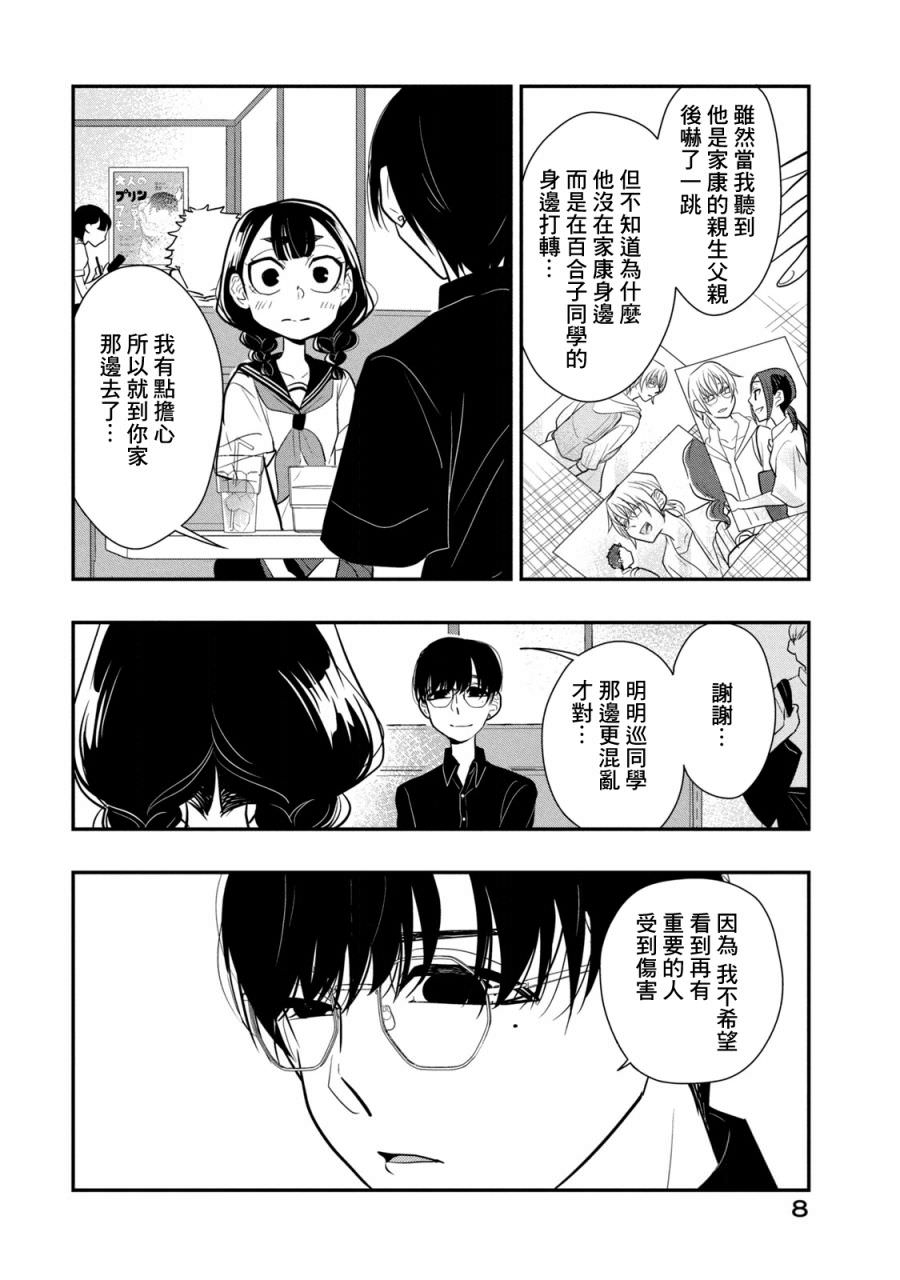 謊言家百合子的榮光: 14話 - 第8页